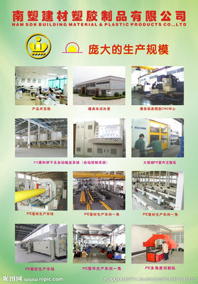 南塑建材生产规模设计图__展板模板_广告设计_设计图库