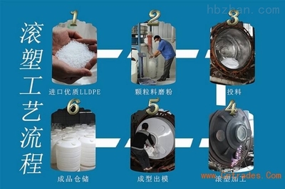 3000L 武汉3吨塑料储罐废酸储罐